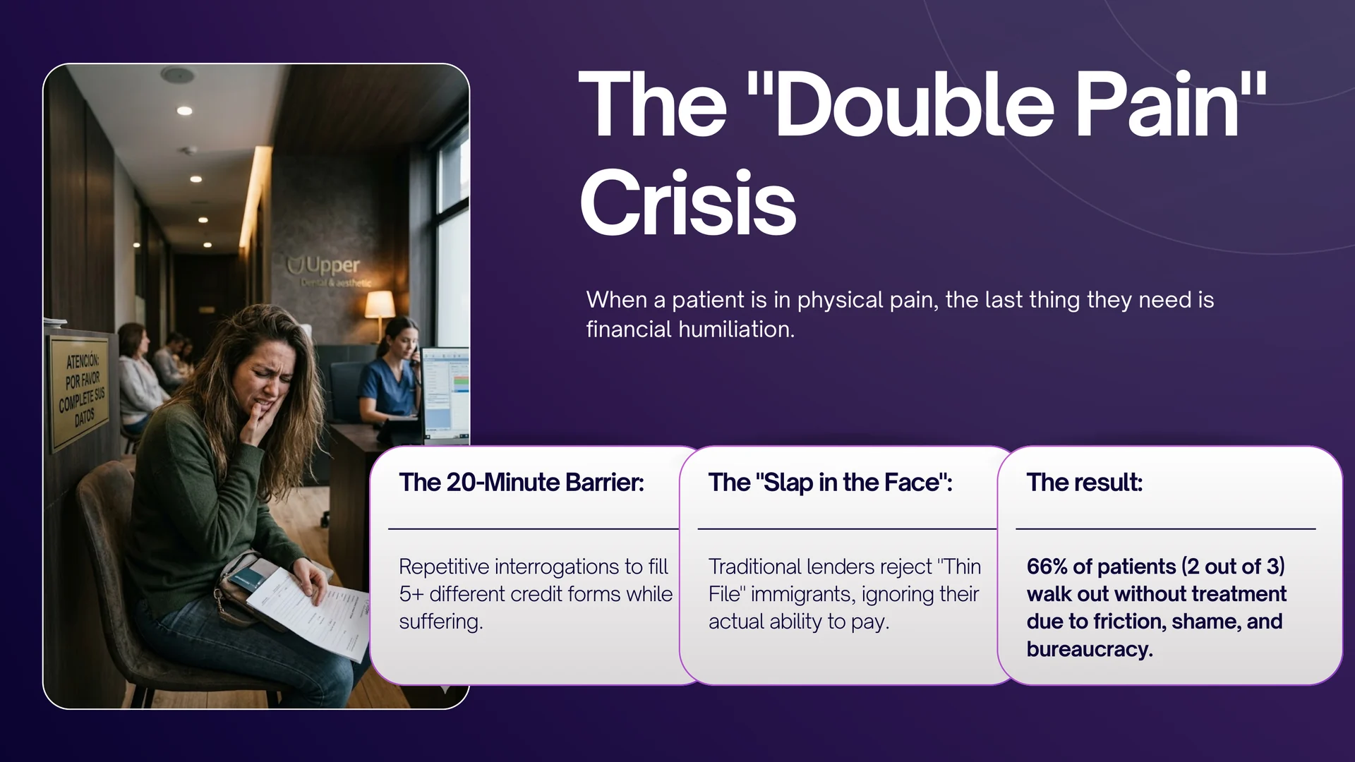 The Double Pain Crisis